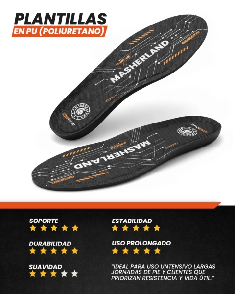 Plantillas Semi Ortopedica Confort Premium